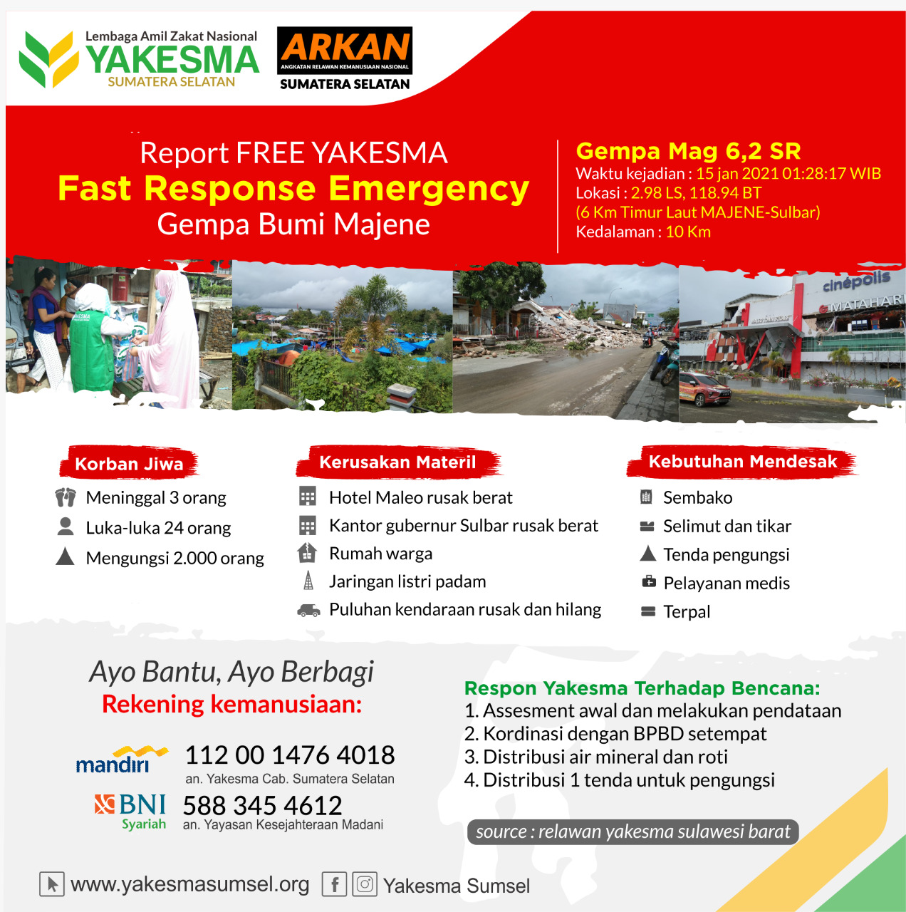 Read more about the article Fast Response Yakesma untuk Gempa Bumi Majene